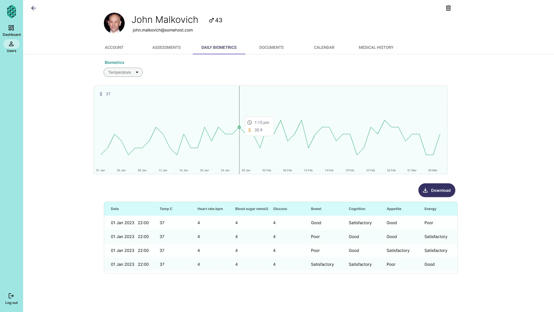 Cover image for Health Platform