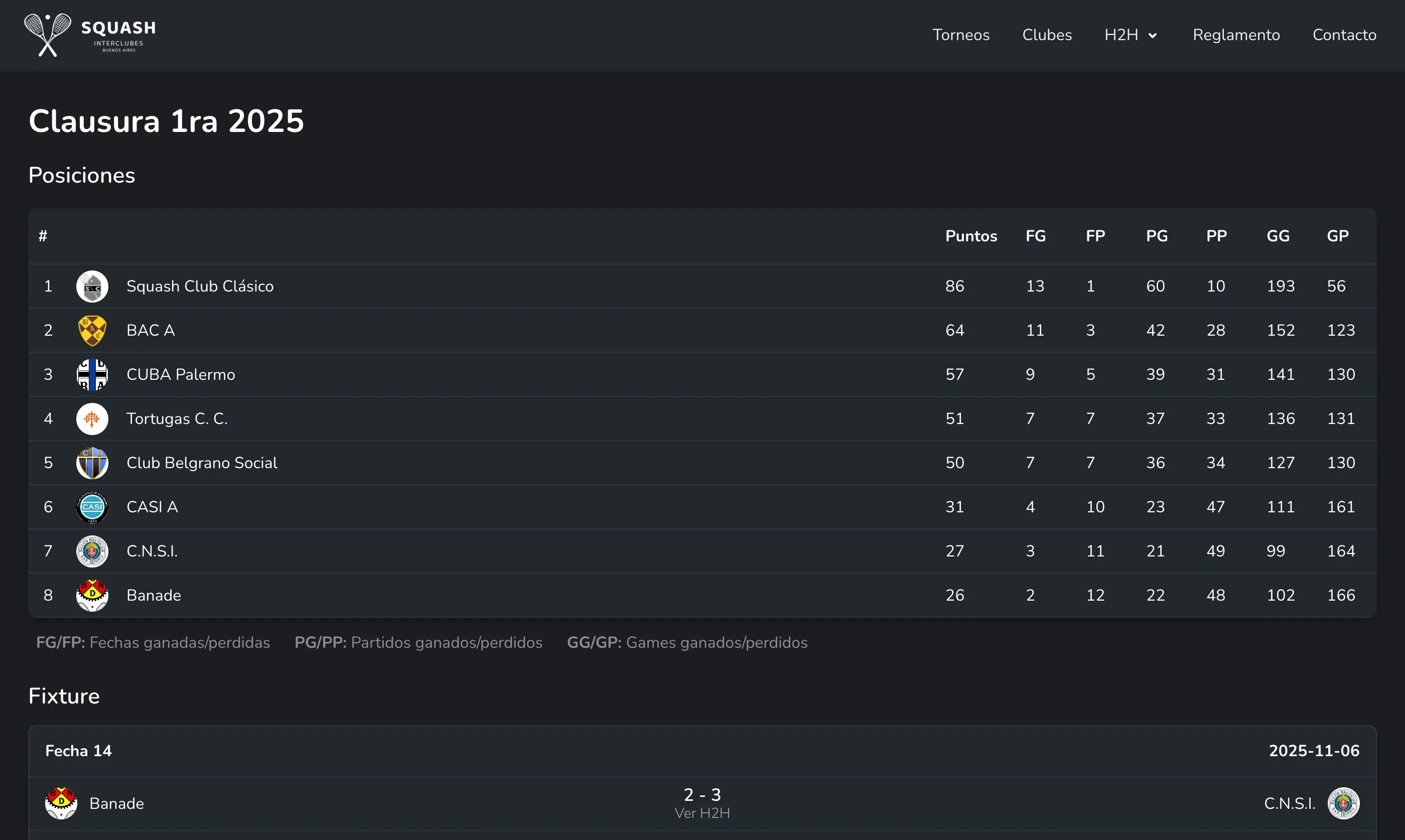 Cover image for AI Tournament Manager